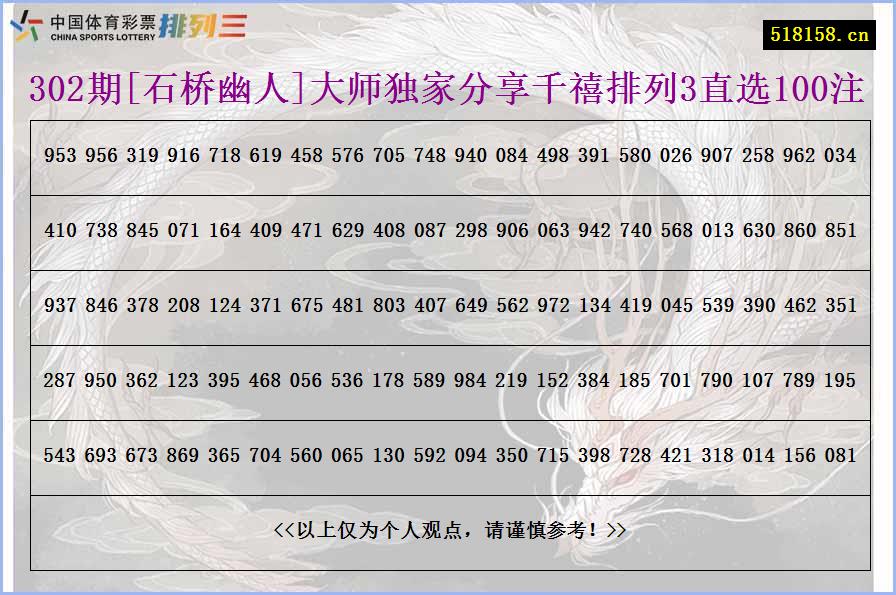 302期[石桥幽人]大师独家分享千禧排列3直选100注