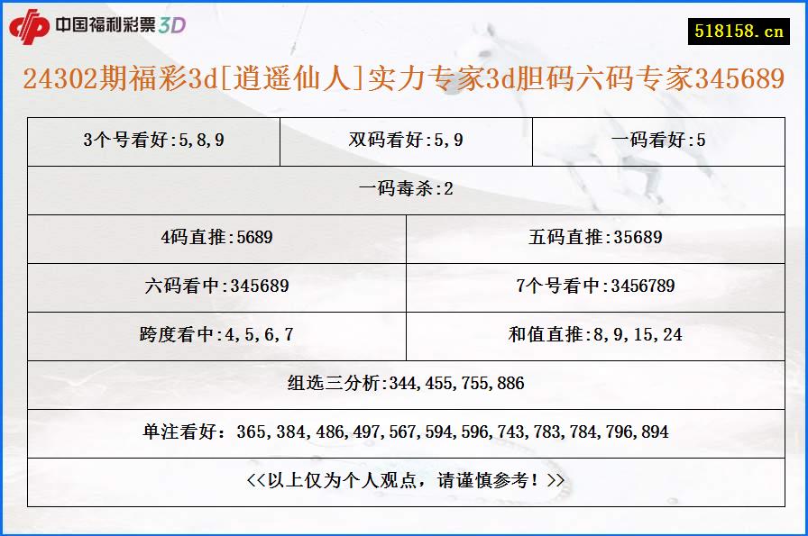 24302期福彩3d[逍遥仙人]实力专家3d胆码六码专家345689