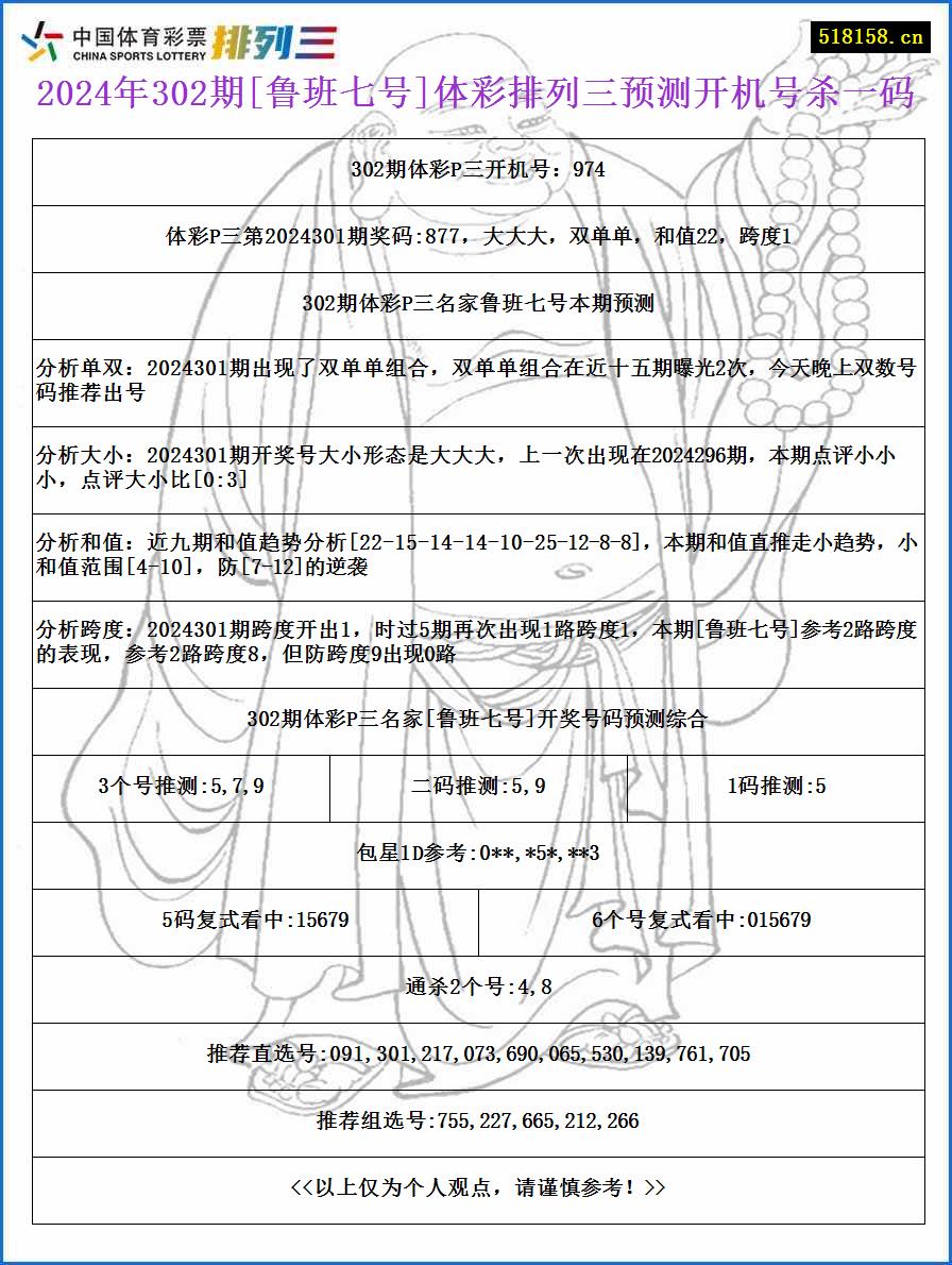 2024年302期[鲁班七号]体彩排列三预测开机号杀一码