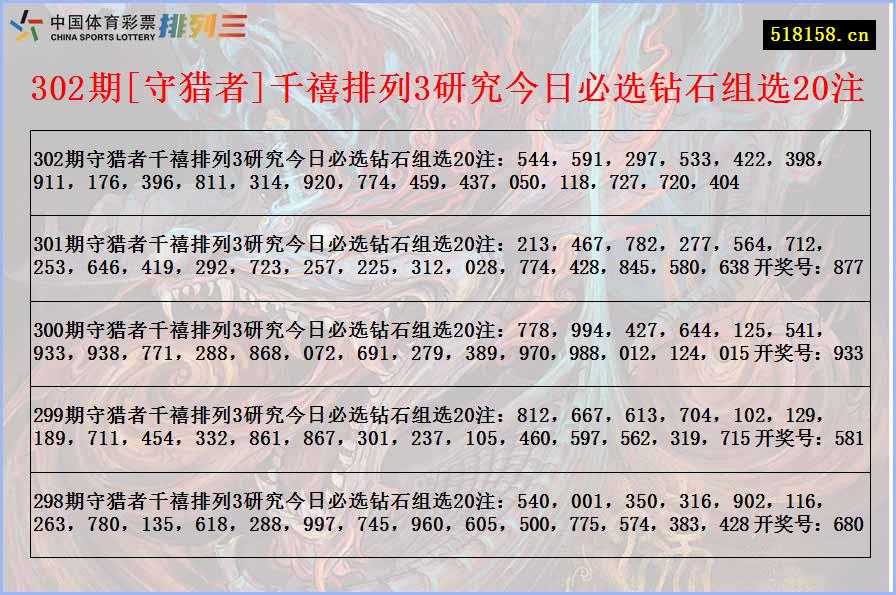 302期[守猎者]千禧排列3研究今日必选钻石组选20注