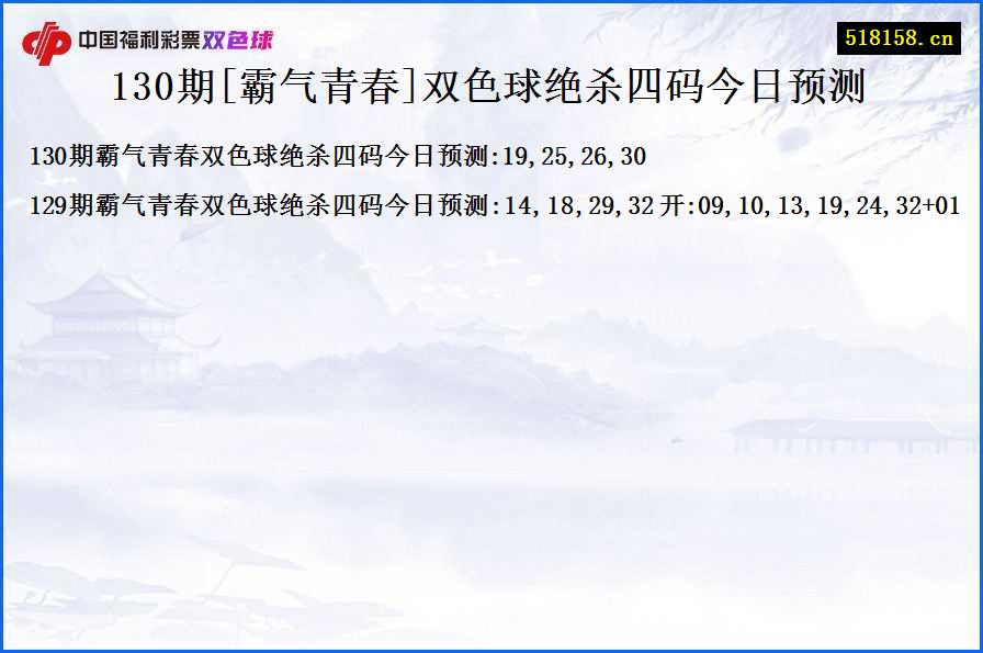 130期[霸气青春]双色球绝杀四码今日预测