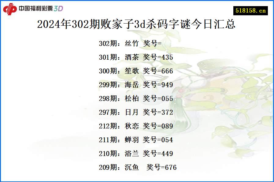 2024年302期败家子3d杀码字谜今日汇总