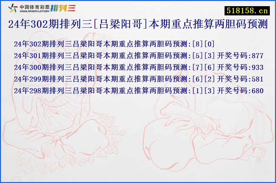 24年302期排列三[吕梁阳哥]本期重点推算两胆码预测