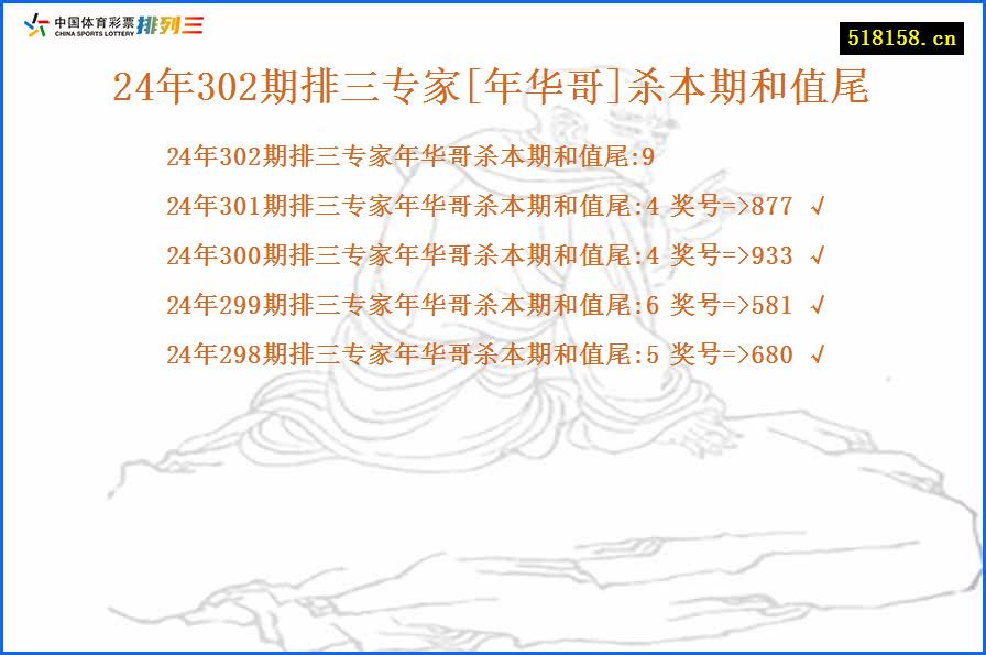 24年302期排三专家[年华哥]杀本期和值尾