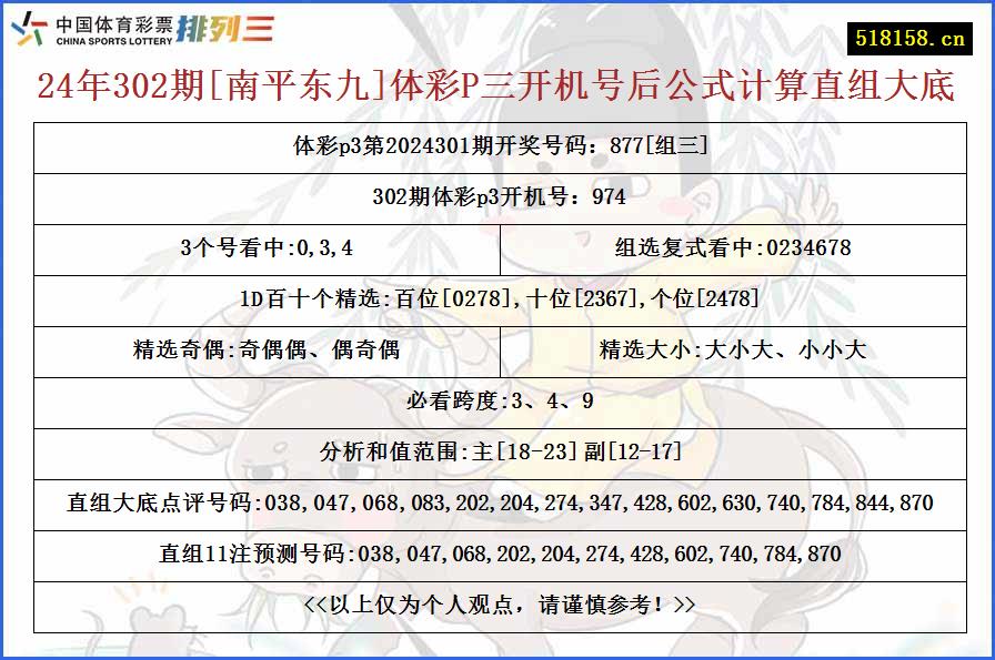 24年302期[南平东九]体彩P三开机号后公式计算直组大底