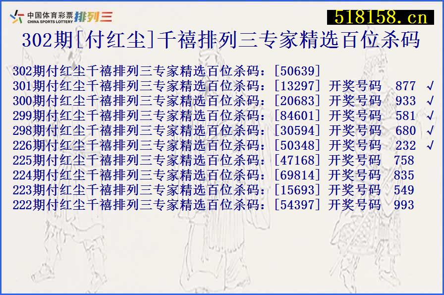 302期[付红尘]千禧排列三专家精选百位杀码