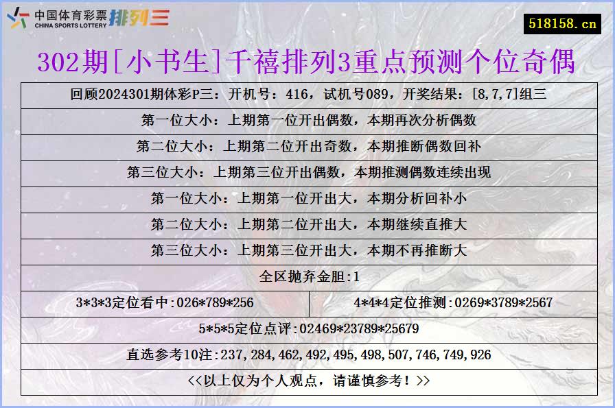 302期[小书生]千禧排列3重点预测个位奇偶