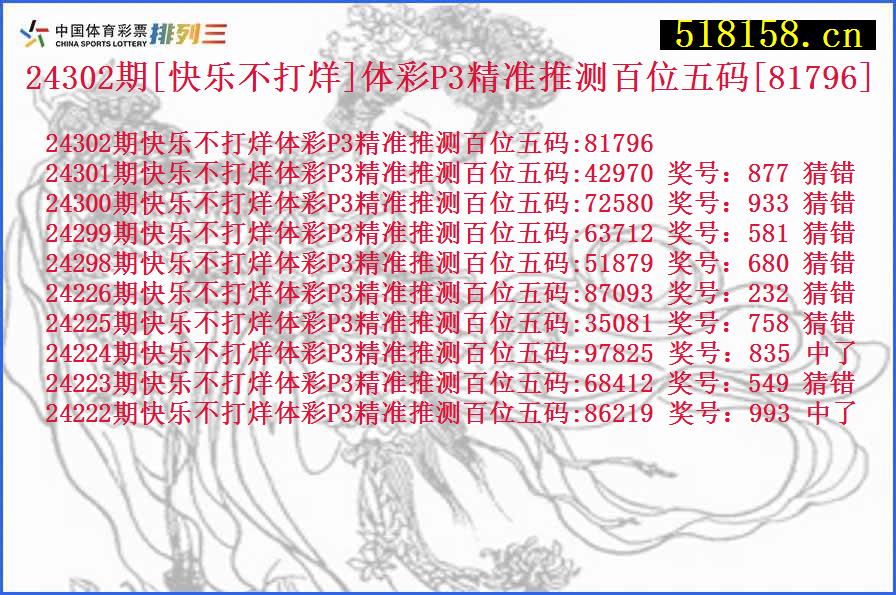 24302期[快乐不打烊]体彩P3精准推测百位五码[81796]