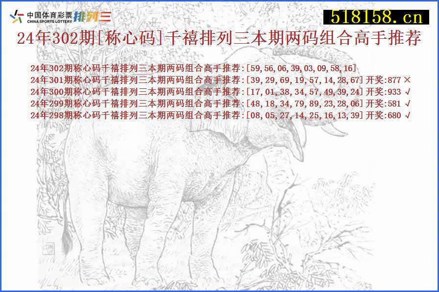 24年302期[称心码]千禧排列三本期两码组合高手推荐