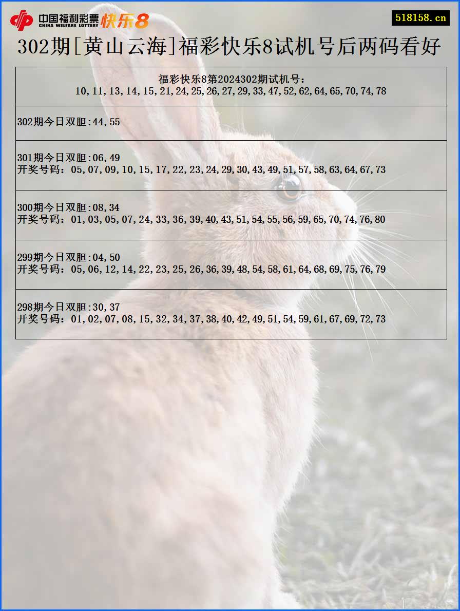302期[黄山云海]福彩快乐8试机号后两码看好