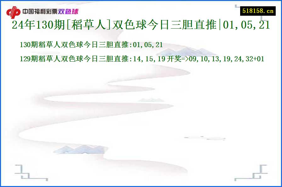 24年130期[稻草人]双色球今日三胆直推|01,05,21