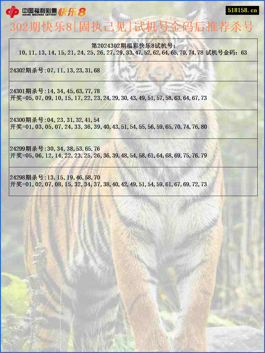 302期快乐8[固执己见]试机号金码后推荐杀号