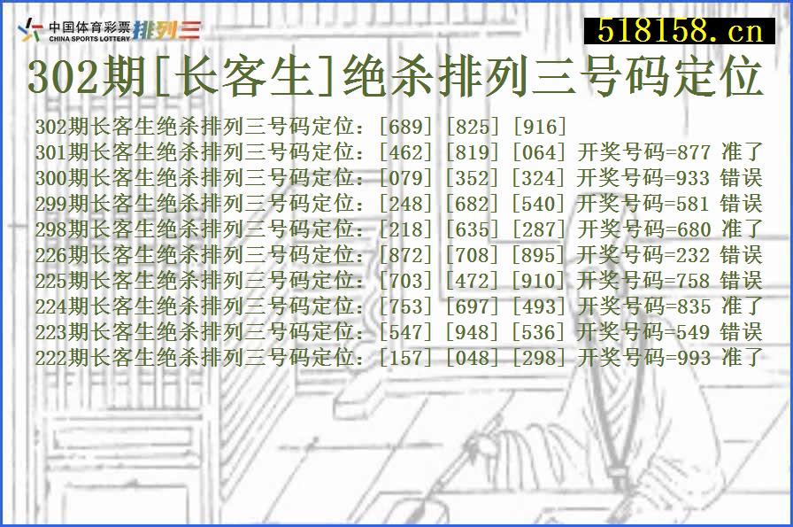 302期[长客生]绝杀排列三号码定位