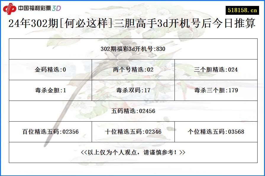 24年302期[何必这样]三胆高手3d开机号后今日推算