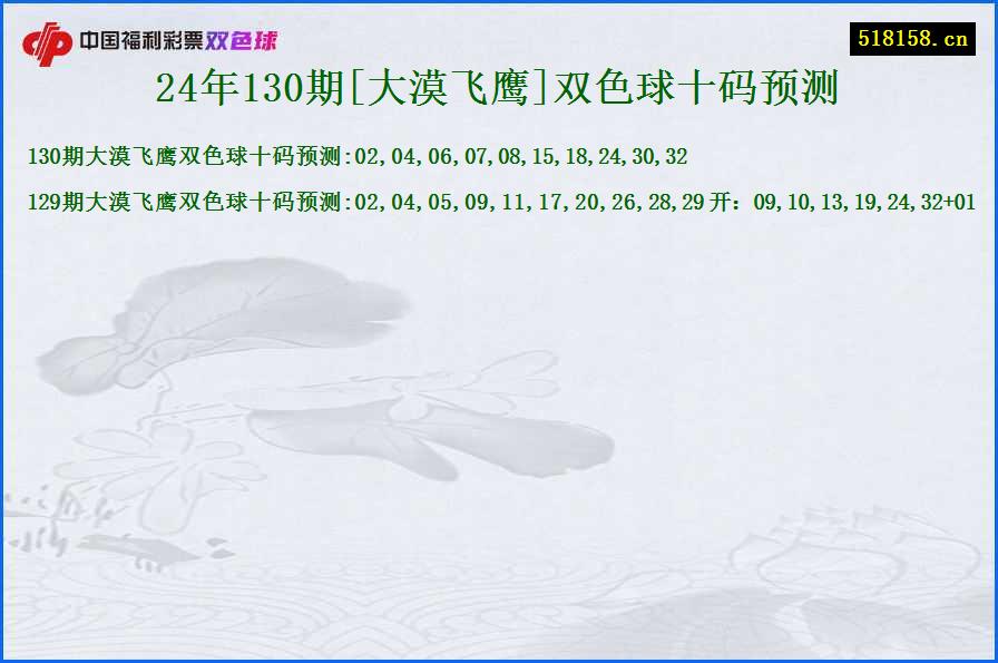 24年130期[大漠飞鹰]双色球十码预测