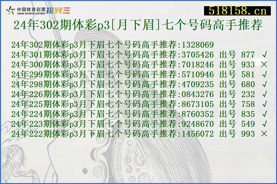 24年302期体彩p3[月下眉]七个号码高手推荐