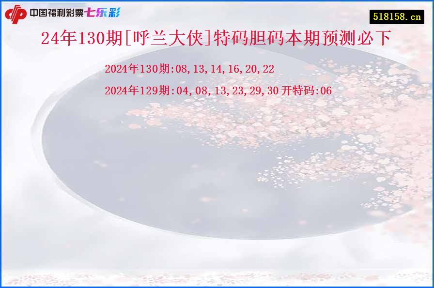 24年130期[呼兰大侠]特码胆码本期预测必下