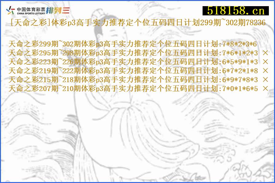 [天命之彩]体彩p3高手实力推荐定个位五码四日计划299期~302期78236