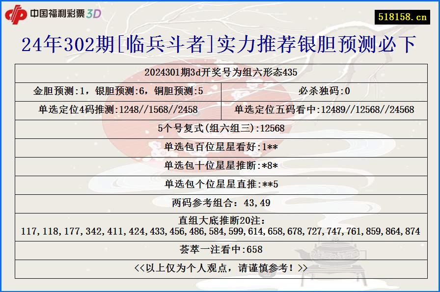 24年302期[临兵斗者]实力推荐银胆预测必下