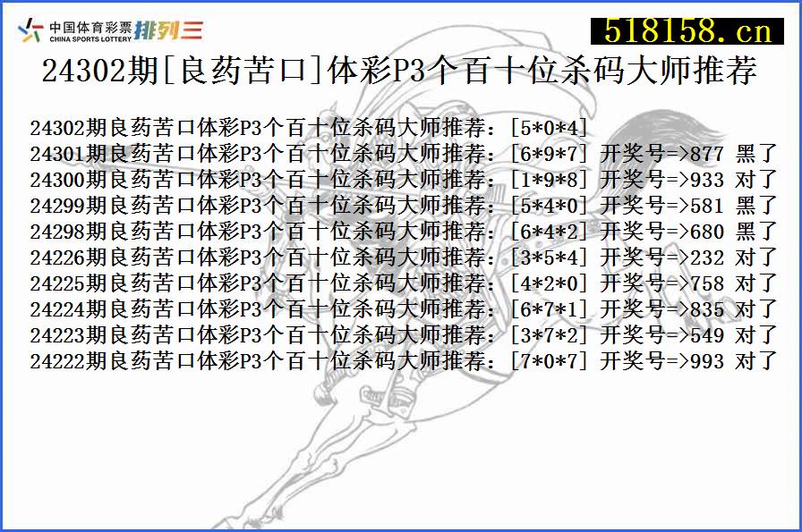 24302期[良药苦口]体彩P3个百十位杀码大师推荐