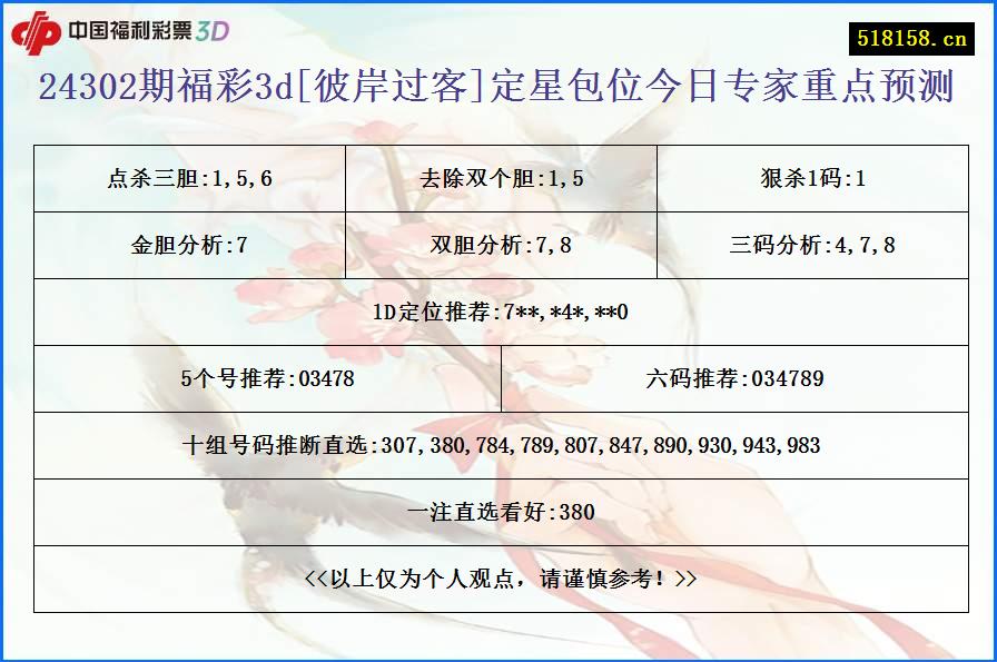 24302期福彩3d[彼岸过客]定星包位今日专家重点预测