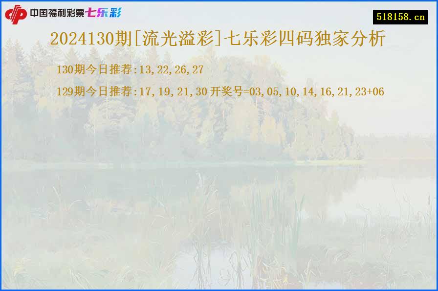 2024130期[流光溢彩]七乐彩四码独家分析