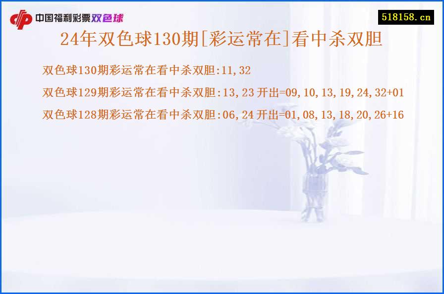 24年双色球130期[彩运常在]看中杀双胆