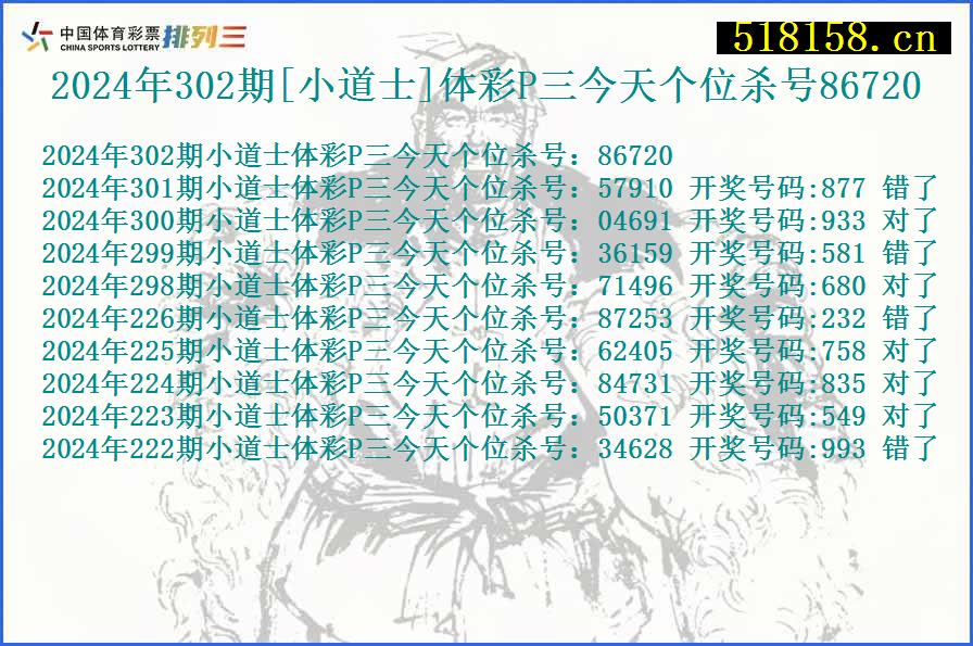 2024年302期[小道士]体彩P三今天个位杀号86720