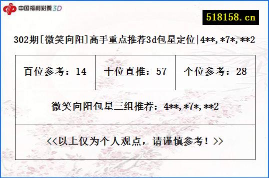 302期[微笑向阳]高手重点推荐3d包星定位|4**,*7*,**2