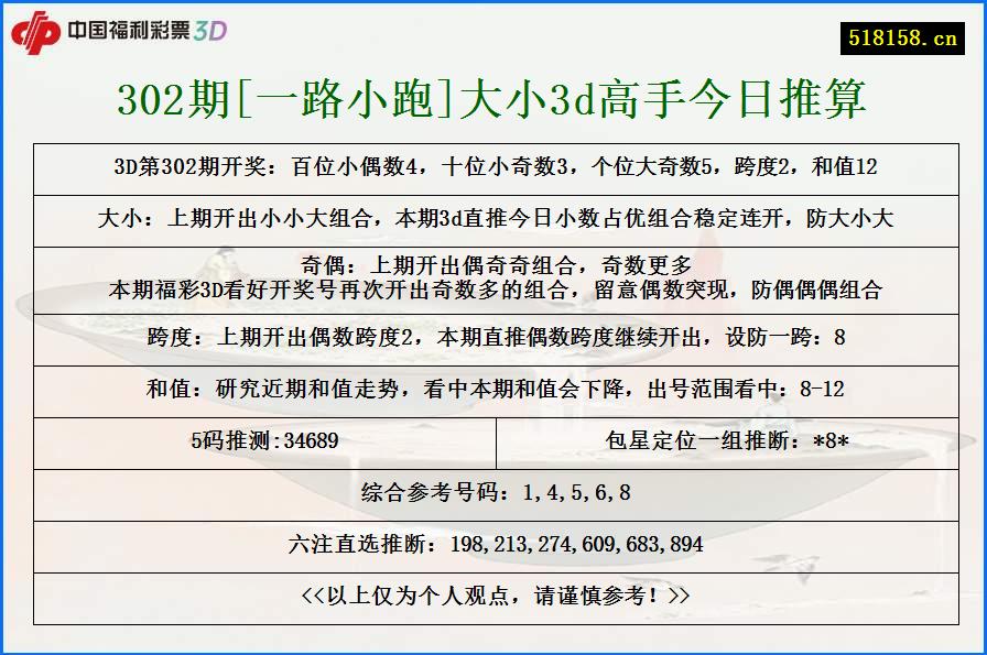 302期[一路小跑]大小3d高手今日推算