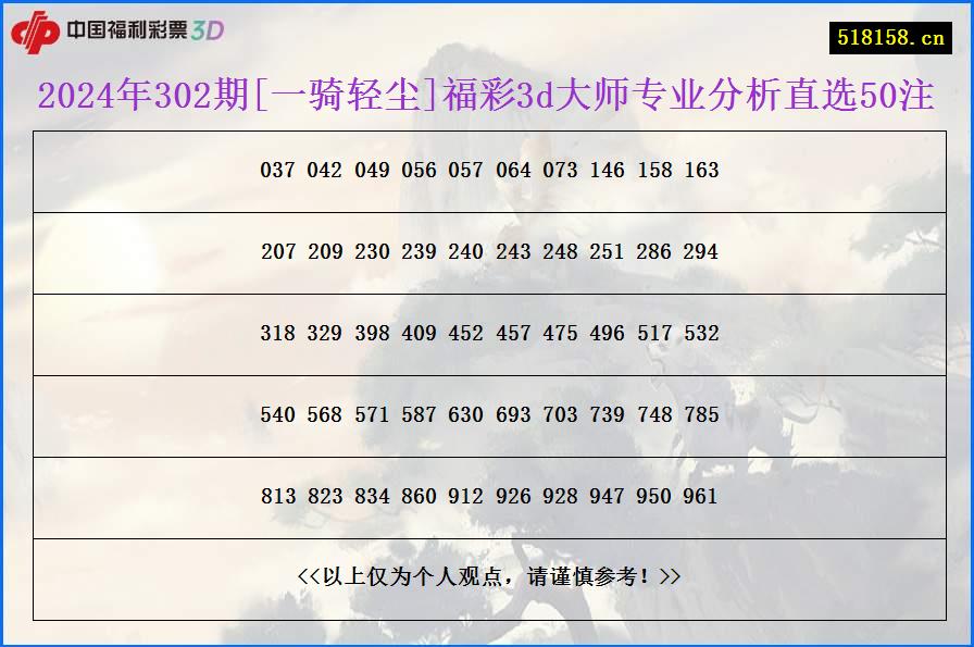 2024年302期[一骑轻尘]福彩3d大师专业分析直选50注