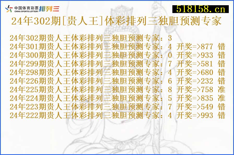 24年302期[贵人王]体彩排列三独胆预测专家