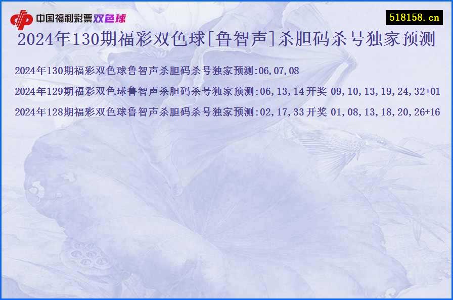 2024年130期福彩双色球[鲁智声]杀胆码杀号独家预测