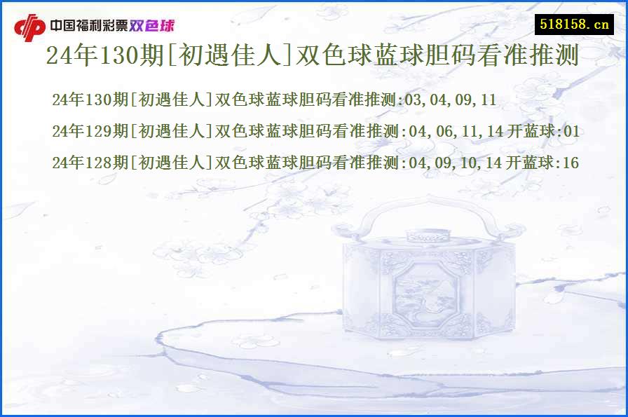 24年130期[初遇佳人]双色球蓝球胆码看准推测