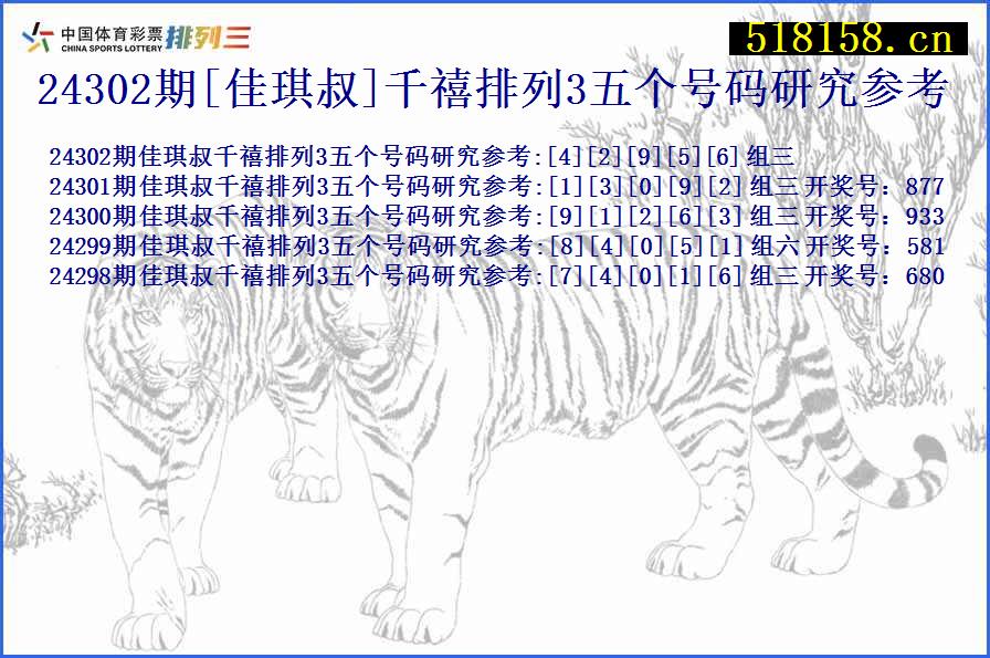 24302期[佳琪叔]千禧排列3五个号码研究参考