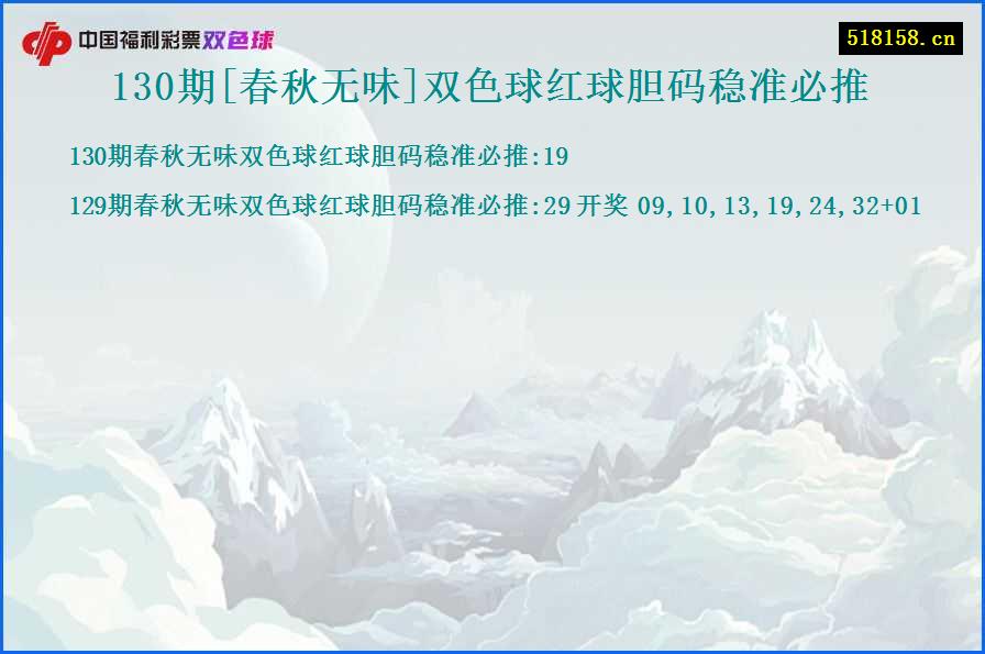 130期[春秋无味]双色球红球胆码稳准必推