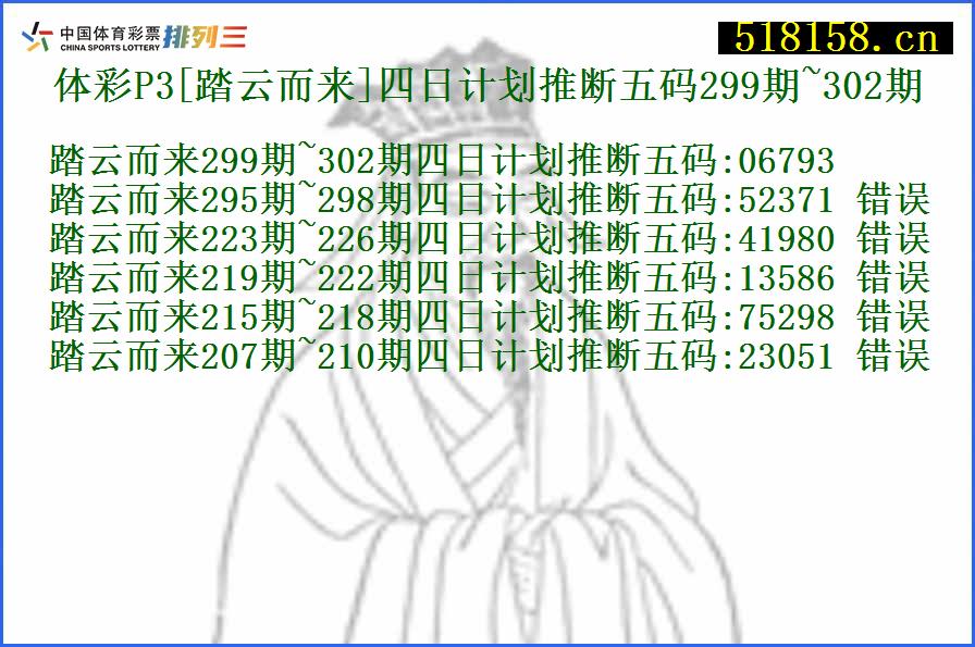 体彩P3[踏云而来]四日计划推断五码299期~302期