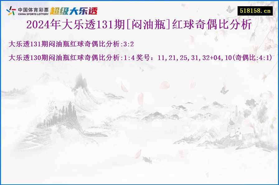 2024年大乐透131期[闷油瓶]红球奇偶比分析