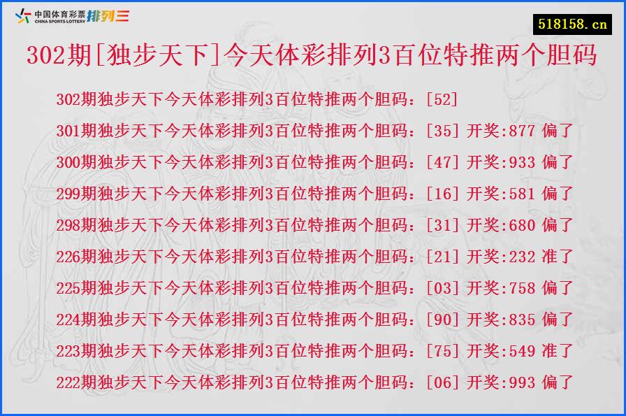 302期[独步天下]今天体彩排列3百位特推两个胆码