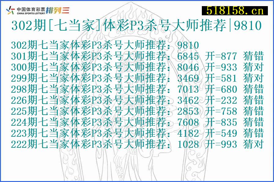 302期[七当家]体彩P3杀号大师推荐|9810