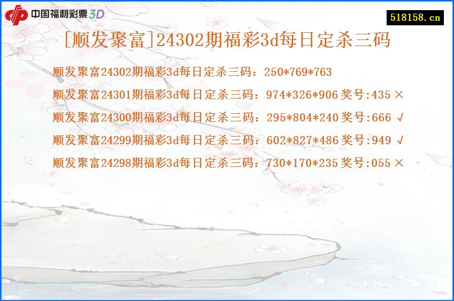 [顺发聚富]24302期福彩3d每日定杀三码