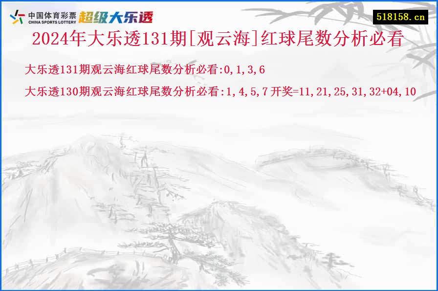 2024年大乐透131期[观云海]红球尾数分析必看