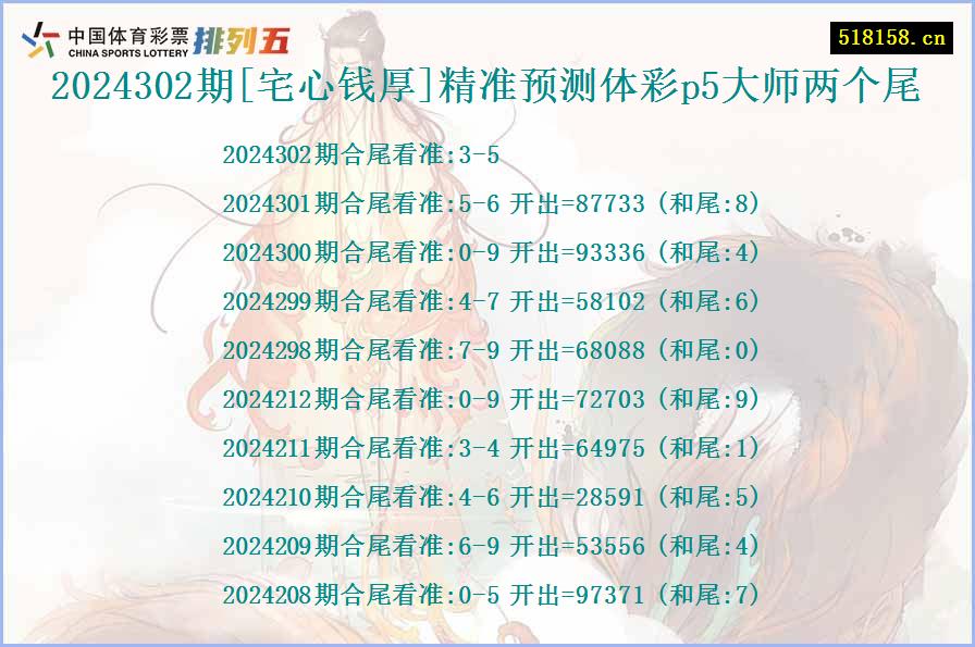 2024302期[宅心钱厚]精准预测体彩p5大师两个尾