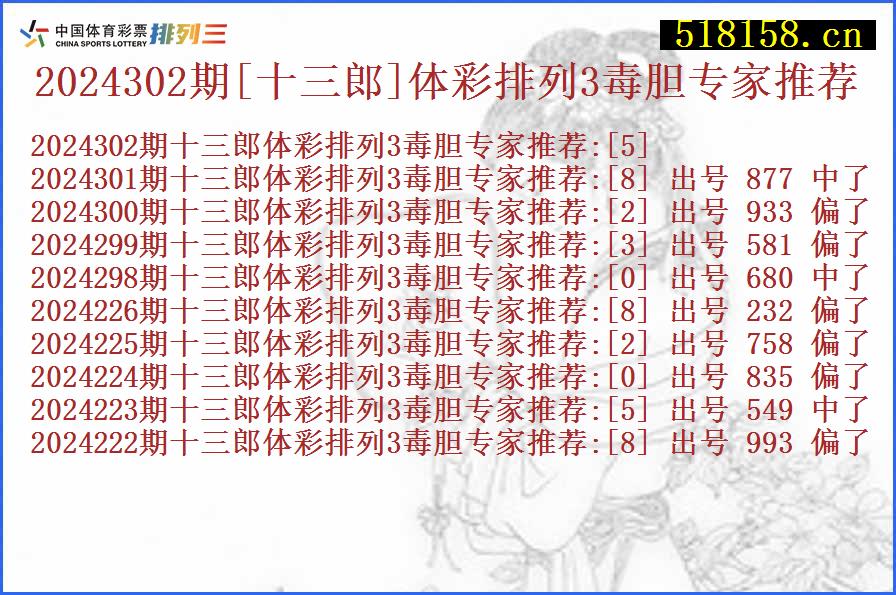 2024302期[十三郎]体彩排列3毒胆专家推荐