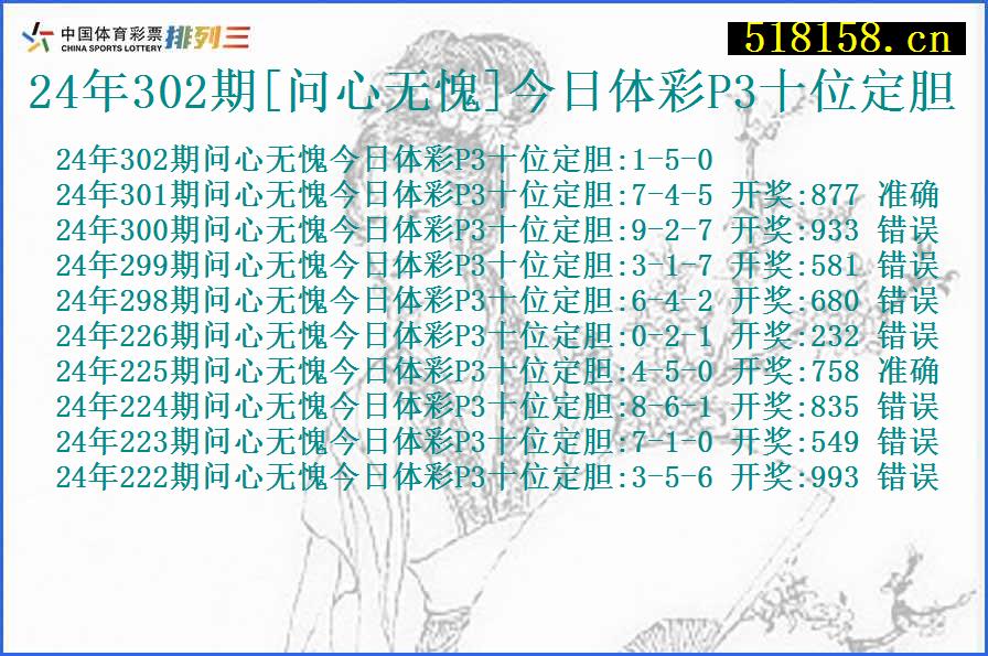 24年302期[问心无愧]今日体彩P3十位定胆