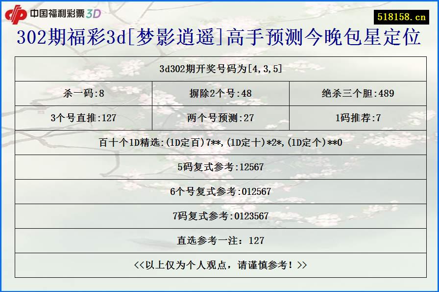 302期福彩3d[梦影逍遥]高手预测今晚包星定位