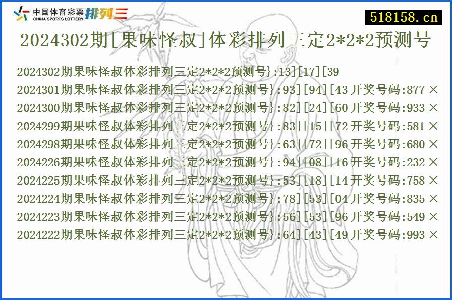 2024302期[果味怪叔]体彩排列三定2*2*2预测号