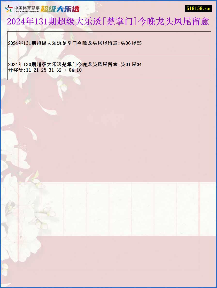 2024年131期超级大乐透[楚掌门]今晚龙头凤尾留意