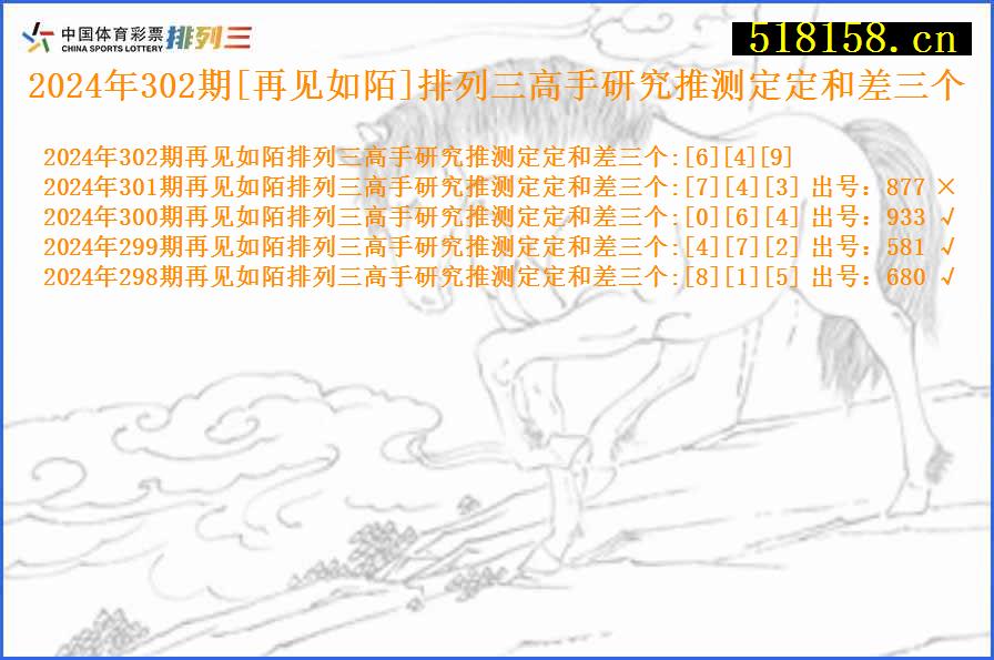 2024年302期[再见如陌]排列三高手研究推测定定和差三个