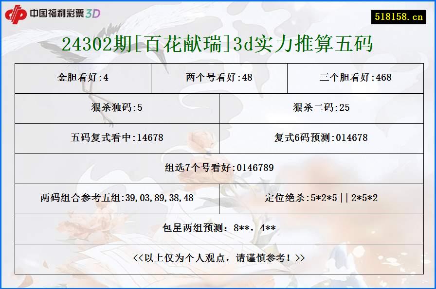 24302期[百花献瑞]3d实力推算五码